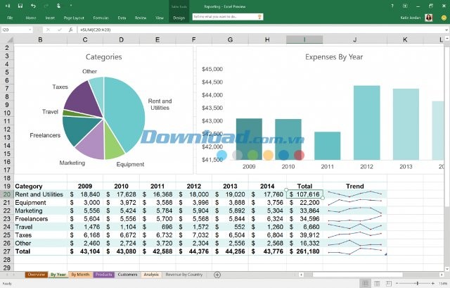 Office 2016 sở hữu nhiều tính năng mạnh mẽ