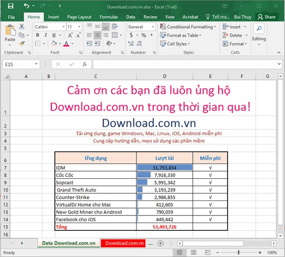 Giao diện soạn thảo bảng tính Excel