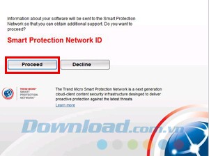 Trend Micro Anti Thread Toolkit