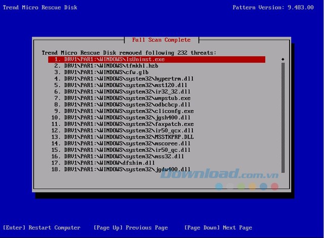 Trend Micro Rescue Disk