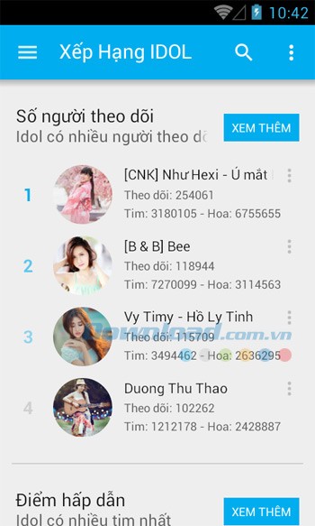 Xếp hạng Idol