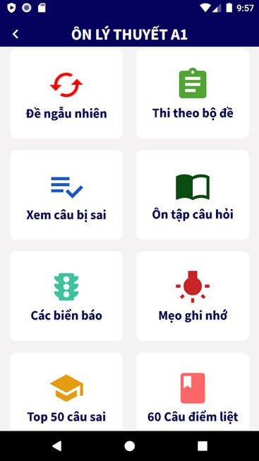 Ôn thi lý thuyết