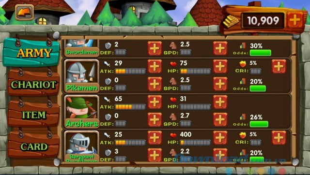 Các thông số cho quá trình chơi