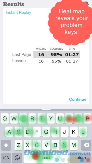 Bản đồ nhiệt để dò phím lỗi