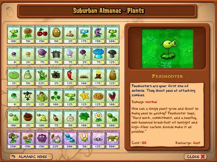 Plants vs. Zombies: Danh sách đầy đủ các loài cây