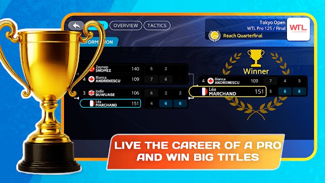 Thi đấu để chứng minh tài năng và giành chiến thắng các danh hiệu