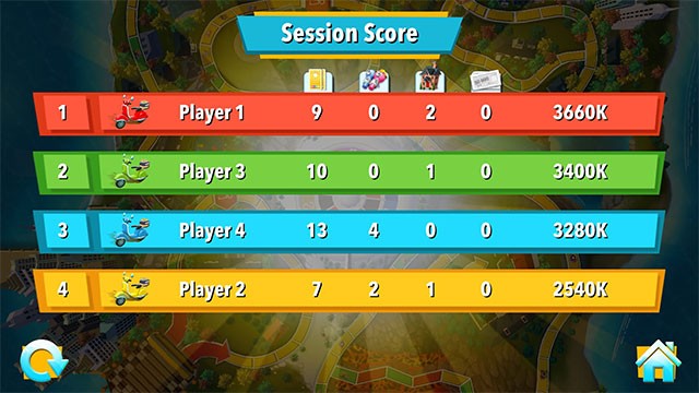 Người sở hữu nhiều tiền nhất khi về hưu sẽ chiến thắng