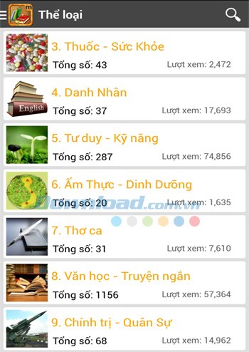Thể loại sách hay