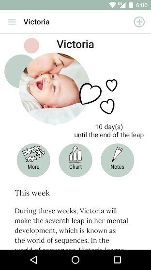 Thông tin chi tiết từng giai đoạn phát triển của trẻ nhỏ