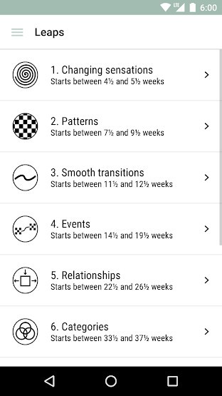 Các thay đổi ở trẻ