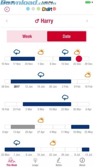 Theo dõi thời gian bé thay đổi