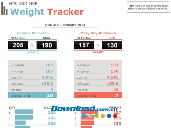 Theo dõi giảm cân