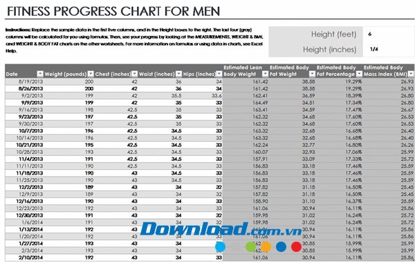 Theo dõi tiến trình giảm cân nam giới