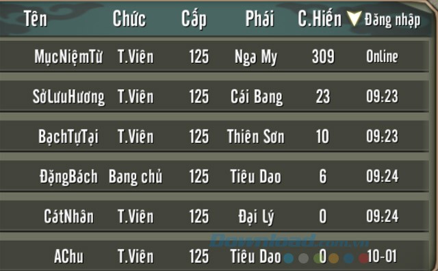 Sắp xếp thứ tự Bang