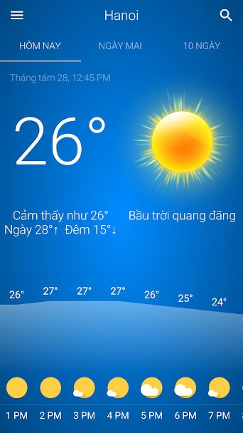 Thời tiết Việt Nam