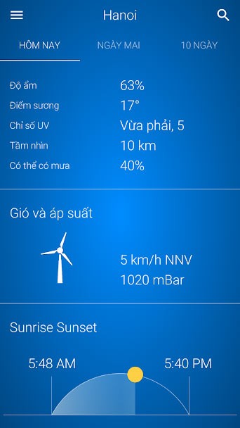 Dự báo thời tiết hôm nay