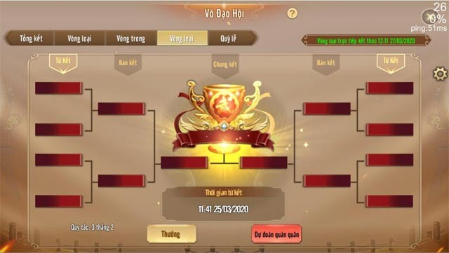 Vòng loại trực tiếp