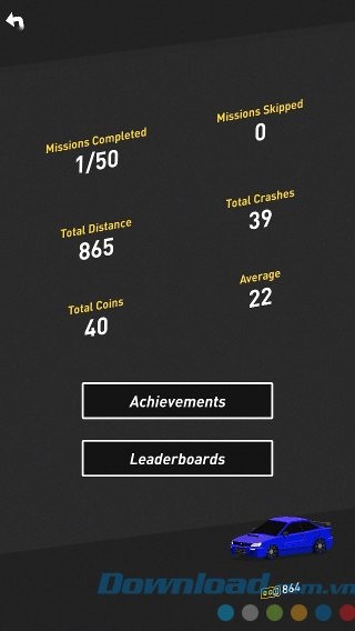 Thống kê người chơi