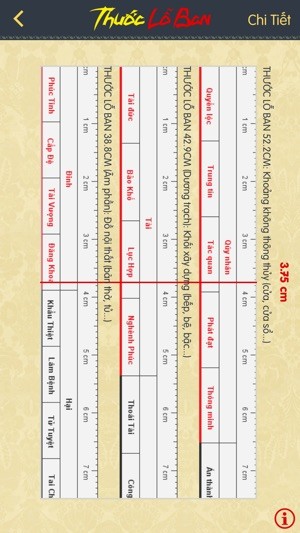 thuoc lo ban 4*191151