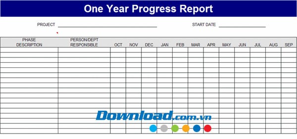 Tiến trình dự án theo năm