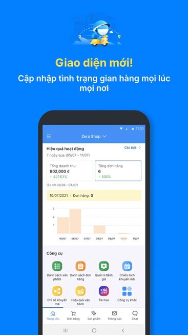 Cập nhật tình hình gian hàng liên tục