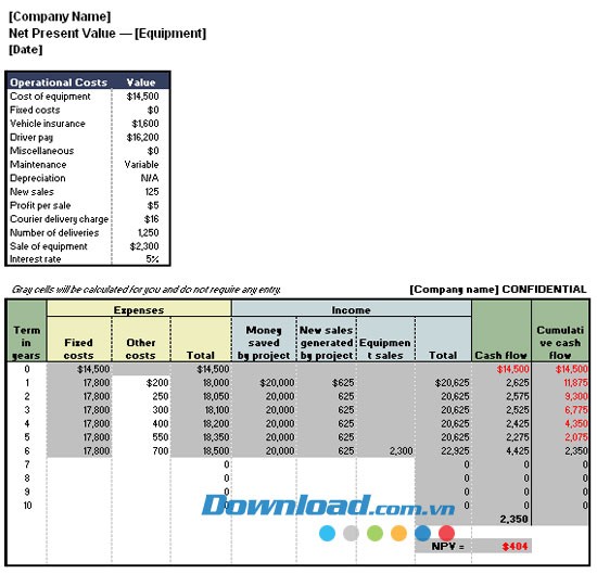 Tính giá trị hiện tại thuần của dòng tiền