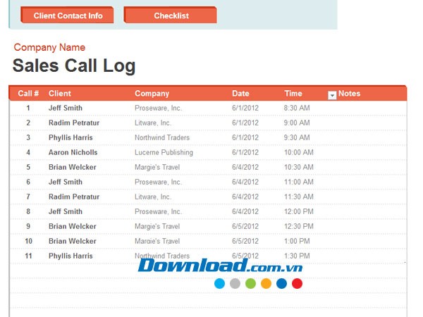 Tổ chức và theo dõi bán hàng