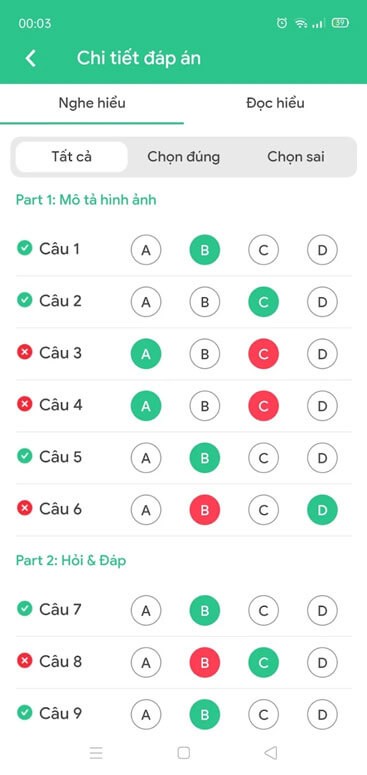 Đề thi có đáp án chi tiết