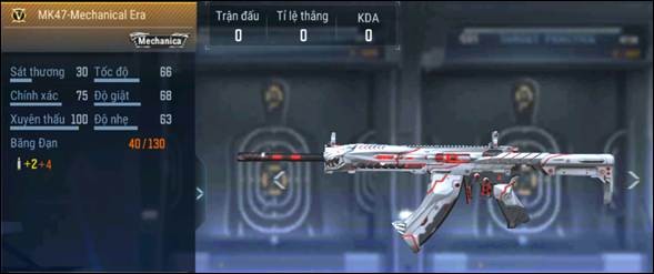 Tổng hợp vũ khí cơ khí độc đáo trong Crossfire: Legends