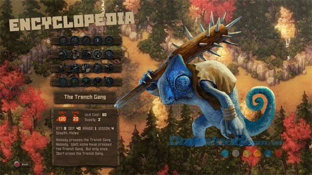 Hệ thống nhân vật độc đáo