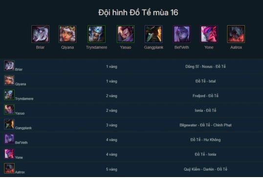 Đội hình Gangplank Bel'Veth Đồ Tể