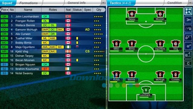 Đội hình trước khi ra sân