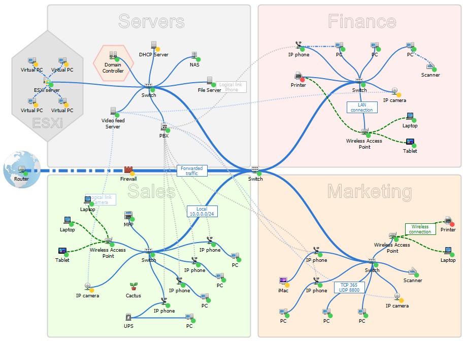 Tạo bản đồ mạng trong Total Network Inventory