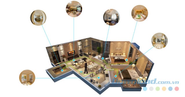 Tạo ảnh 360 độ với Tourweaver