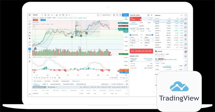 TradingView cho Mac là mạng xã hội dành cho các nhà giao dịch và nhà đầu tư