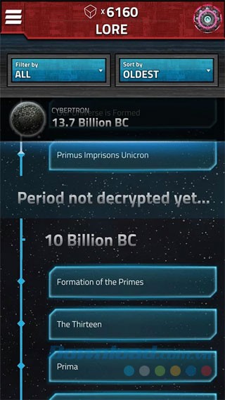 Tìm hiểu về lịch sử của thế giới Robot biến hình