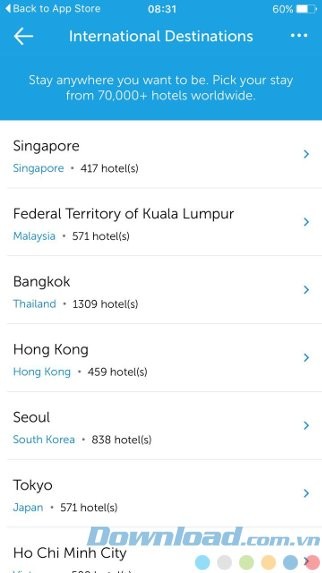Gợi ý điểm du lịch thế giới