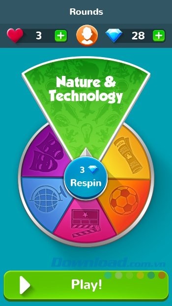 6 chủ đề kiến thức