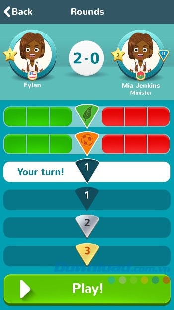 Thống kê ván đấu