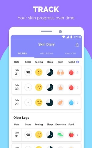 Theo dõi quá trình cải thiện da theo thời gian