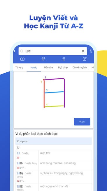 Luyệt viết, học kanji