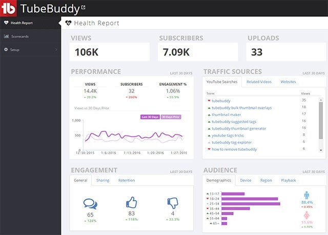 Thống kê chi tiết, hỗ trợ phát triển kênh YouTube