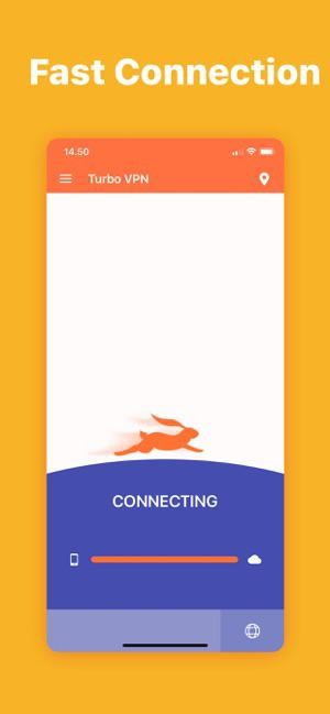 Kết nối nhanh chóng