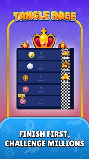 Bảng xếp hạng toàn cầu