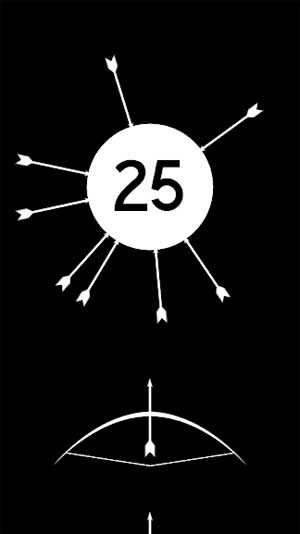 Số mũi tên phải bắn được viết trên vòng tròn