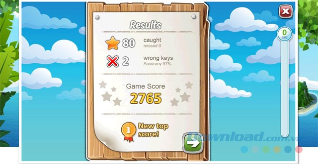 Đánh giá thành tích