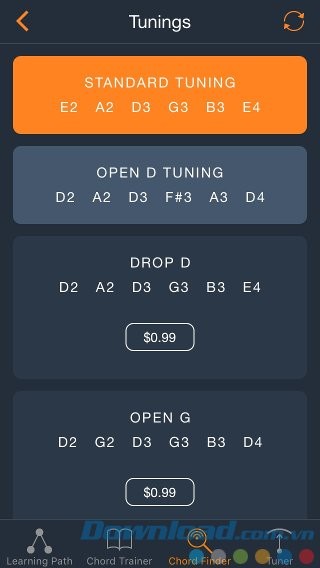 Nhóm hợp âm chuẩn