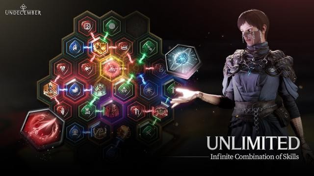 Các kết hợp kỹ năng không giới hạn