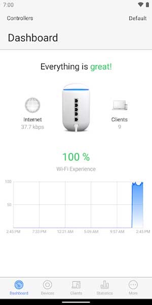 Cấu hình trực quan và mạnh mẽ