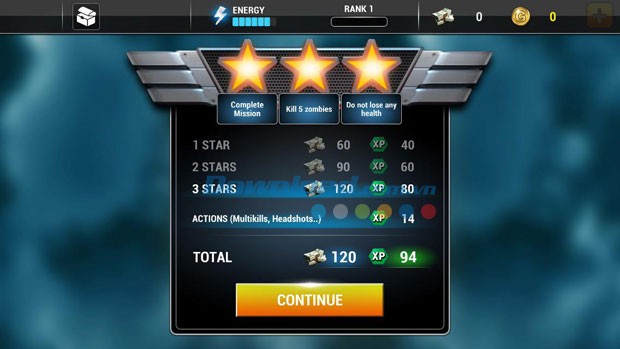 Hoàn thành nhiệm vụ